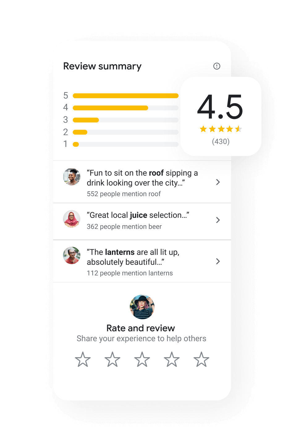 Google Business Reviews